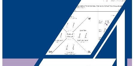 Admiralty List